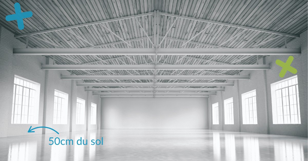 L'importance des fenêtres, sécurité en entrepôt. Vérifier si elles sont accessibles, si trop prêt du sol.